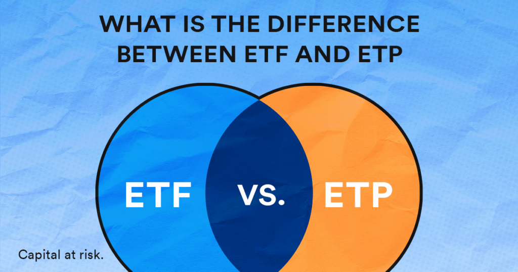 What is the difference between etf and etp leverage shares